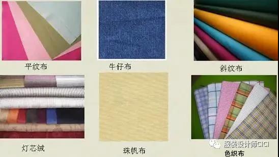 梭织面料.jpg